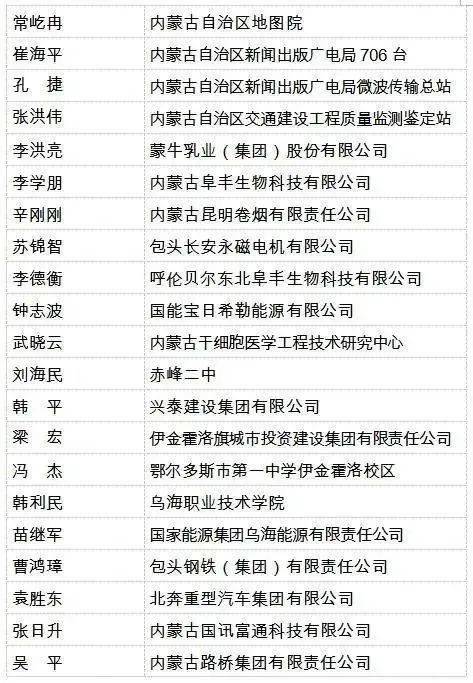 鄂恒：清朝那个地方的写诗又当官的才子