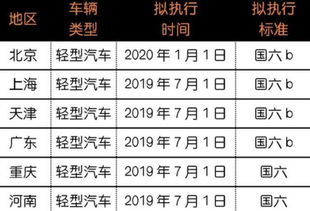 黄历选日的门道