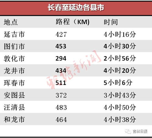 五、预算细节拆解（超详细版）