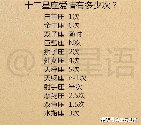 星座里的