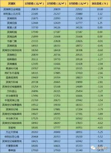 意延年属于哪个生肖？享福生肖一览表具体指什么？