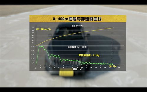 第三步：音调之秘——解锁吉祥密码