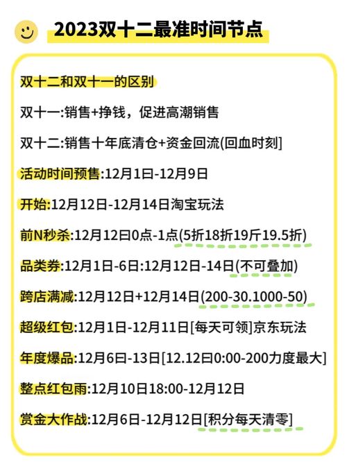 12月份哪些日子被认为特别吉利？
