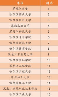 2026年姓名配对运势网新版测试，如何准确预测2026年姓名配对运势？