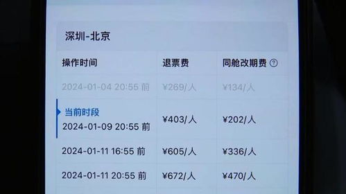 具体价格看得我头晕眼花