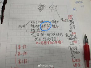 光阴似箭指的是哪个生肖？这个生肖的成语寓意是什么？