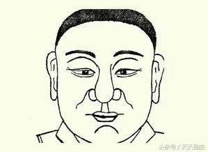 鼻孔小得像针眼？2026年要倒大霉！
