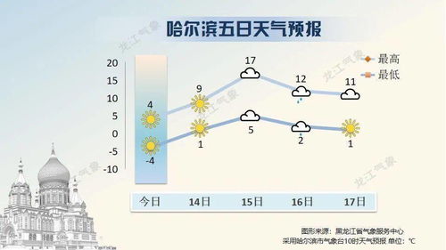 2026年黄历大揭秘