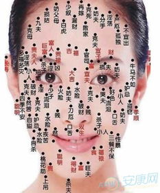 震惊！脸上这些痣竟然暗藏玄机，看完我连夜去点了