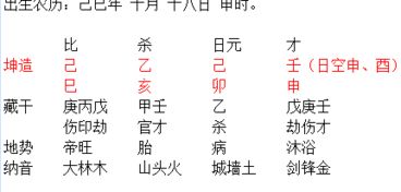 八字夫妻星相合具体意味着什么象征和含义？