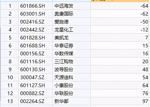 2026年6月有哪些吉日适合告状和家庭大事？