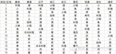 三、 取名技巧（或者叫‘胡扯技巧’）——随手写的五条提议，你敢信吗？