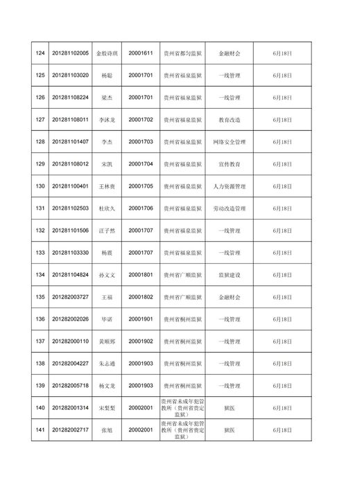 将扬名后世打一生肖，是哪个生肖嫩名垂千古呢？
