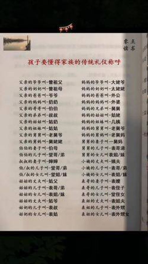 如何根据2026年维吾尔族出生宝宝取名，推荐取名宝典？