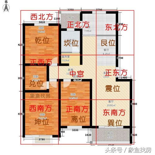 房屋缺角风水大揭秘！2026年最凶方位预警