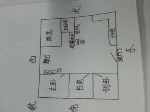 正月期间可依请风水大师来家中进行风水布局吗？
