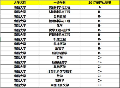 江西风水老师排名前十位有哪些？能否推荐一下？