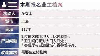 韦冠成风水点评,韦冠成风水点评