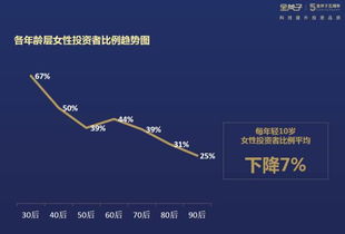 一、岁月的脚步与金钱的摇篮