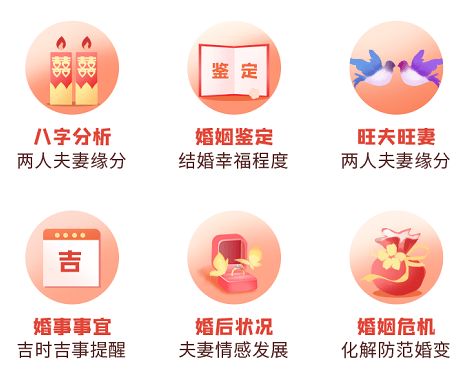 2026年姓名配对，如何通过姓名测试看出我们能否白头偕老？