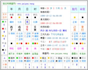 一、96年人的迷茫：这真实的是命的吗？