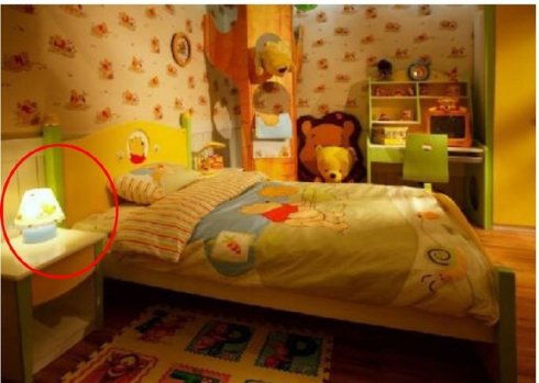 风水与房间整理