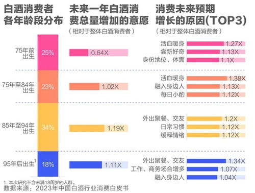 四、 那些被广泛讨论的名字（以及我的吐槽）