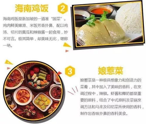 “北京饮食风俗，节日民俗传承，爆款攻略一网打尽！”
