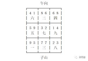 理气的基本概念