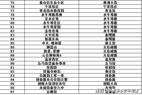 2026年7月开业吉日一览表，1月份的吉日有哪些推荐？