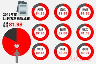 南京， 五一旅游的璀璨明珠