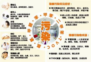 动土那些事儿，老祖宗的规矩不能忘！