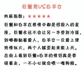 哪些星座组合的爱情表白最肉麻？