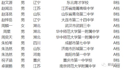 2.1 生肖牛（丑）专属乱入版