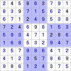 婚姻宫适合哪些数字？宫代表什么数字？