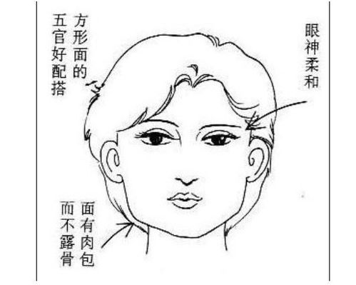 4　现代化心理状态学视角：自我效能感与财富有增较长