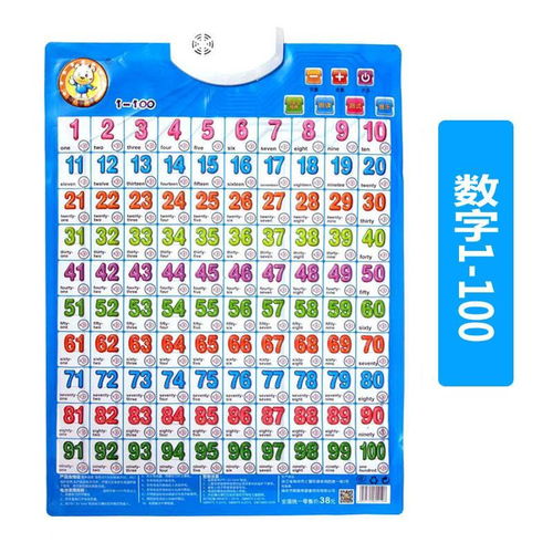 取名数理吉凶数字1-100中哪些数字最吉利？