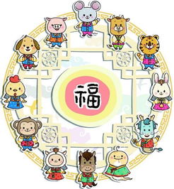 十二生肖如何对应职业定位？