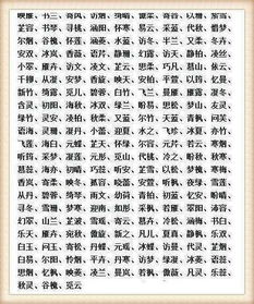 赵姓父亲和高姓母亲，如何给儿子女儿起个好听的名字呢？
