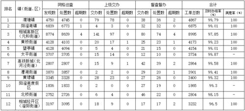 九月份适合出门打工的好日子是哪天？