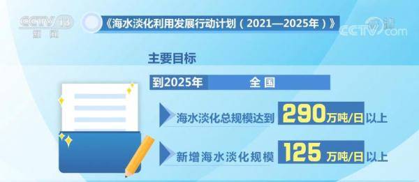 1.1 那些所谓“吉神”到底是啥？