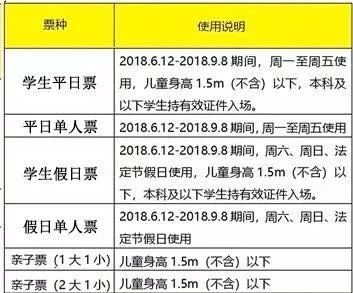 光影浮动的深海世界