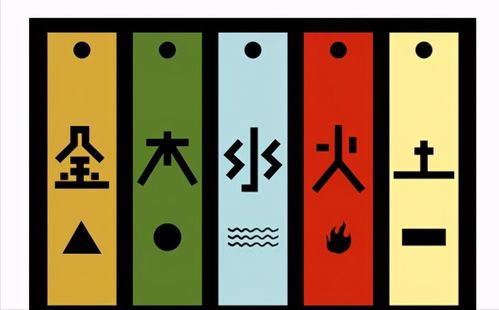请问超高层六层建筑五行属性如何判断吉凶？