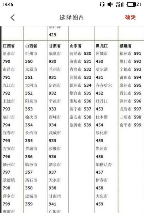 这个带区号的固定电话号码，吉凶如何？