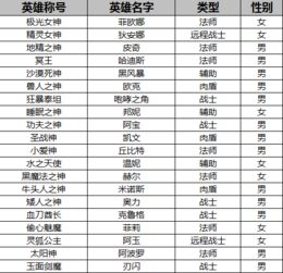 民俗禁忌与定制化觉得能：那些不能踩的雷区