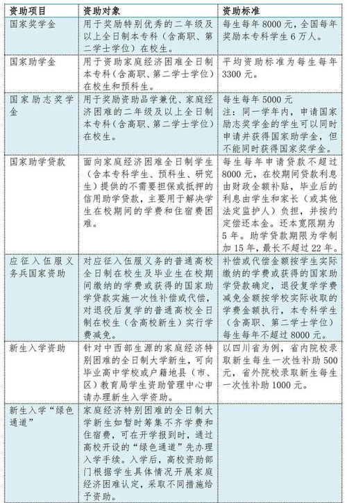 较深度解析：农历六月初八的神秘力量