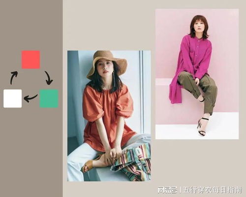 五行穿衣是谁发明的？五行穿衣的起源是什么？