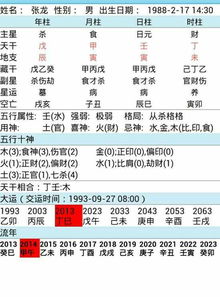 甲寅女命的寿命如何推算，其命理是否预示着不好的命运？