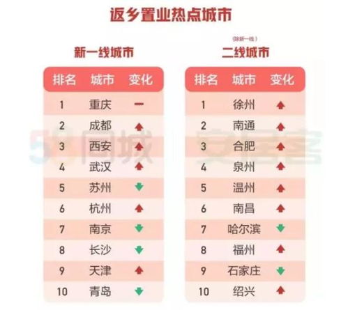 2026年12月接房吉日和2026年进房吉日分别是哪一天？