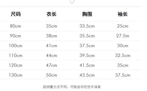 打分依据：星空大炮式随意搭配，连词都能变成词缀。